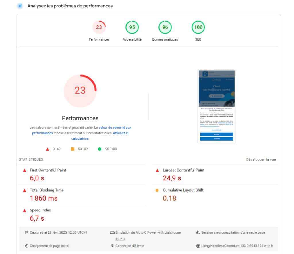 Speedinsight KPIs de webperformances