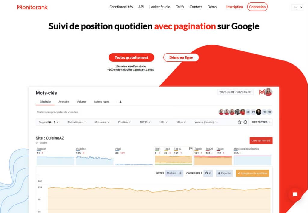 Monitorank, l'un des meilleurs outils de suivi de positionnement SEO payant