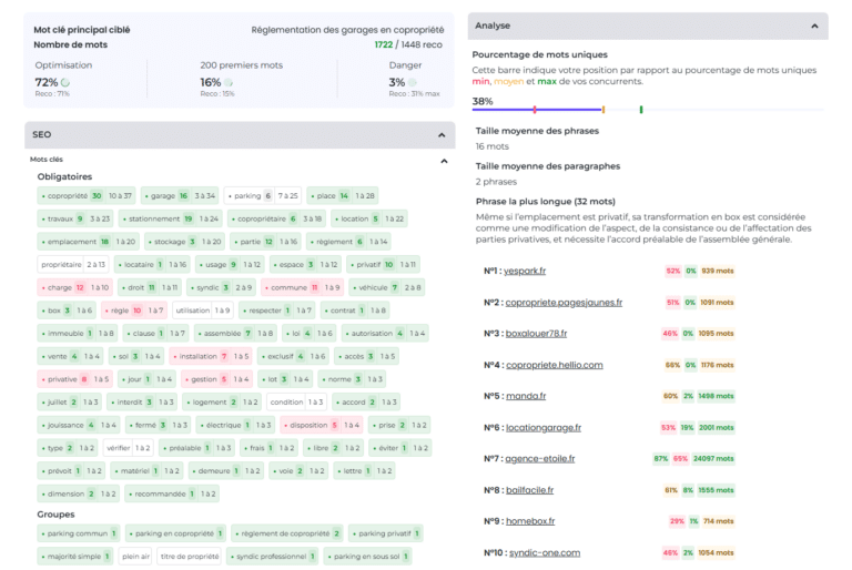Indicateurs scores SEO livrés avec les contenus Senek
